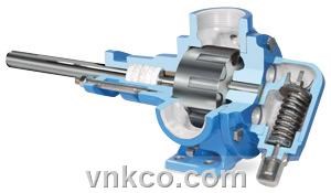 SERIES  H32 VIKING PUMP- USA