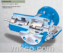 SERIES 4195 SERIES 4195